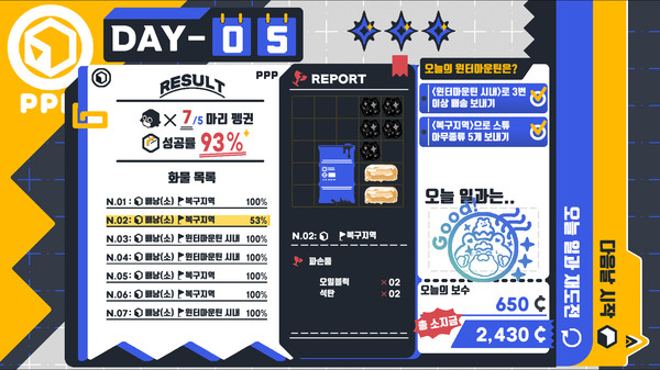 Скриншот из Polar Penguin Post