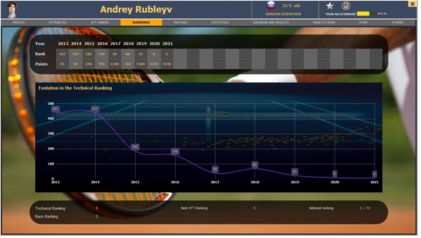 Скриншот из Absolute Tennis Manager Скриншот из Absolute Tennis Manager
