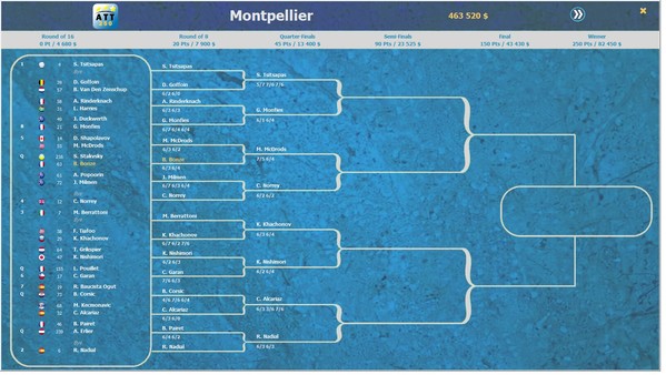 Скриншот из Absolute Tennis Manager Скриншот из Absolute Tennis Manager