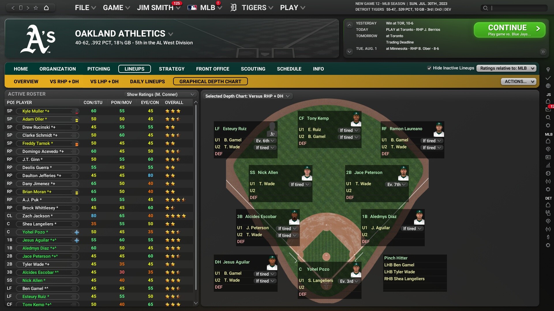 UPDATED* MLB The Show 22 Franchise Mode Survival Guide: How to build your  dynasty