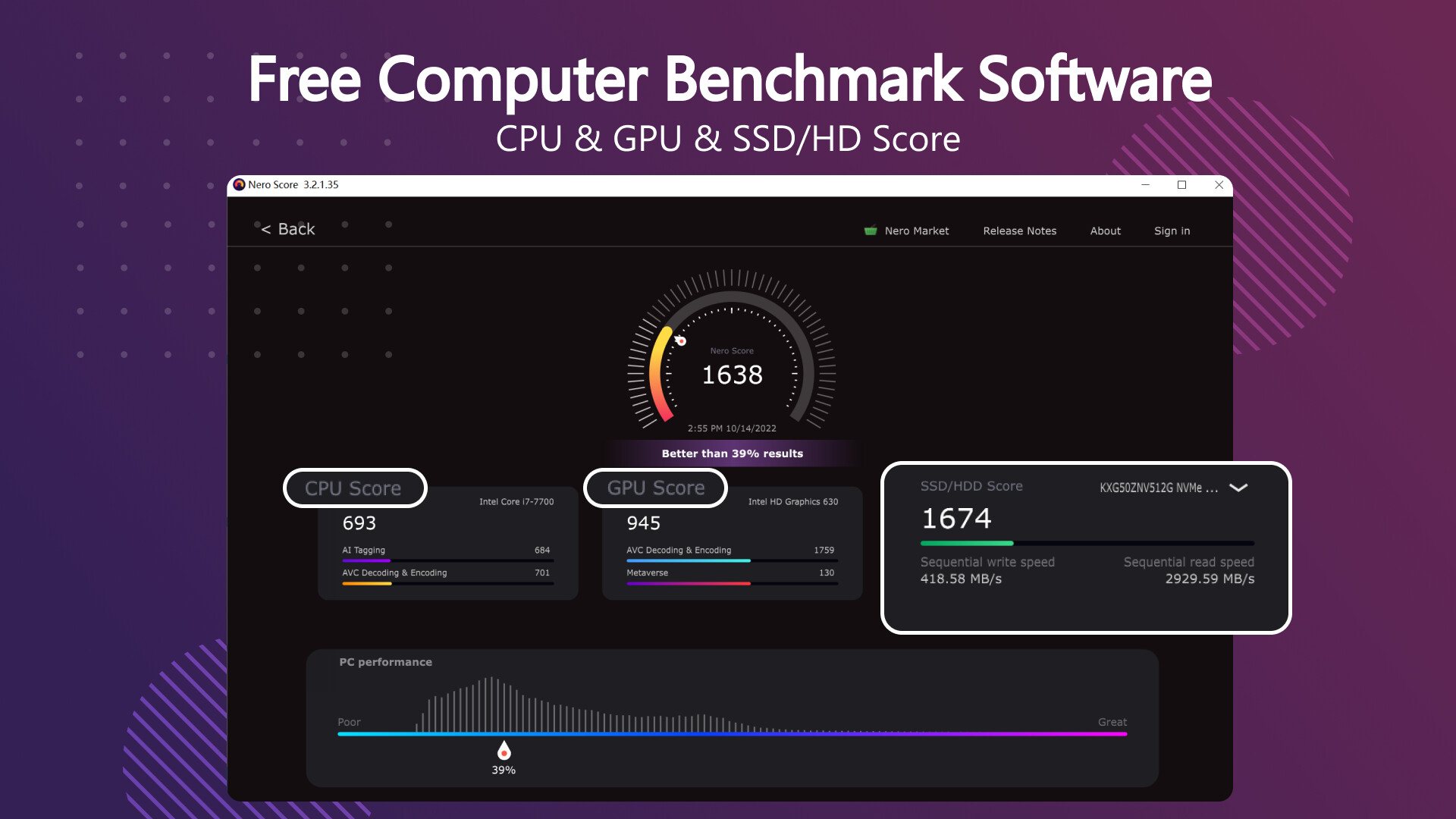 The best CPU benchmarking software for 2022