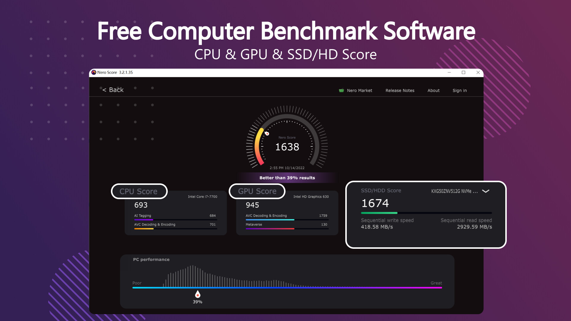 Best free tools to benchmark CPU and GPU on Windows computer