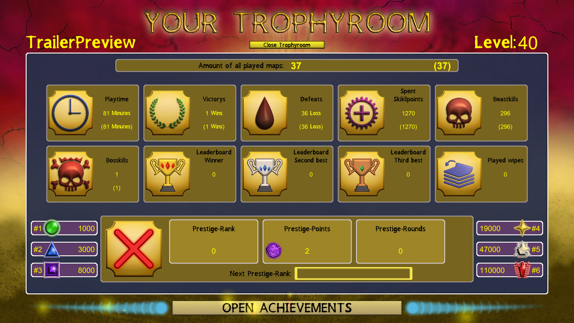 Arrival of Beasts #8