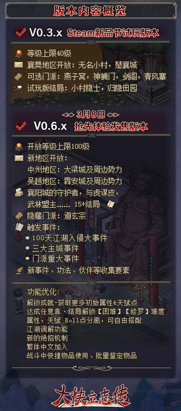 大侠立志传|中字-国语|v0.6.0329b23|Hero's Adventure-咸鱼单机官网