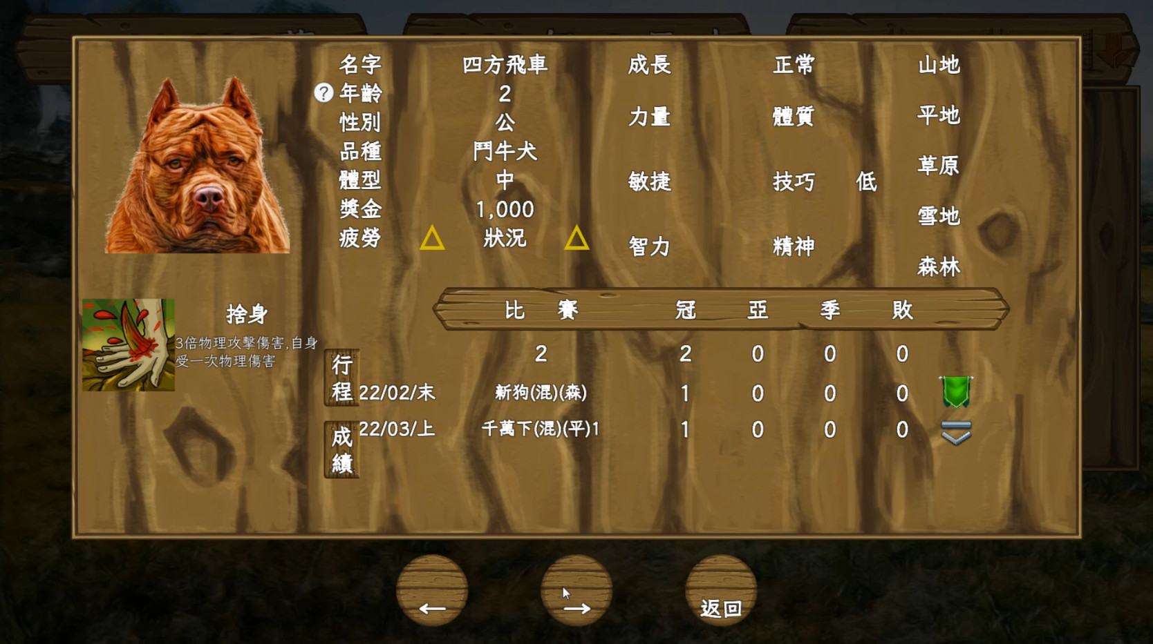 鬥犬 Dog Fighting #3