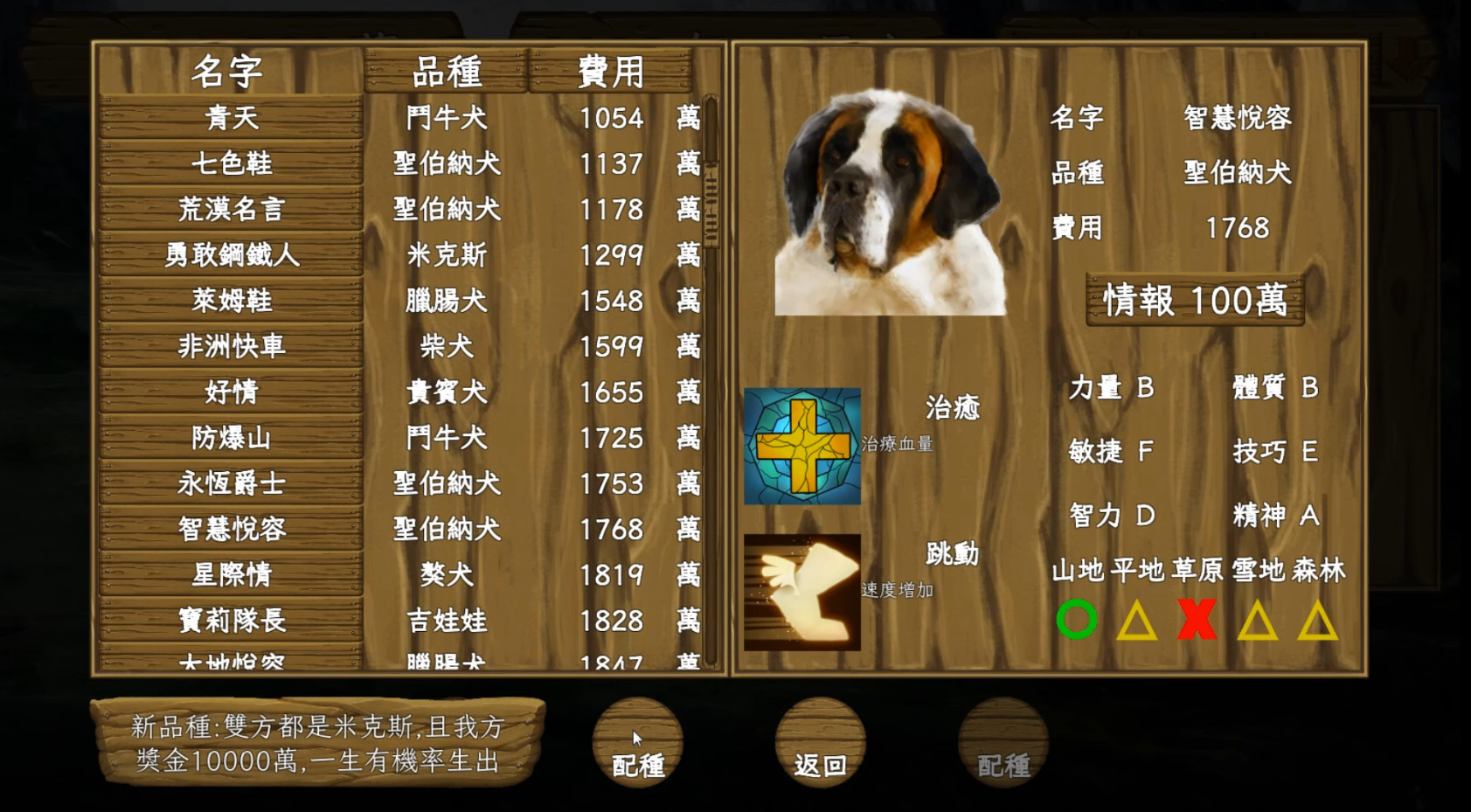 鬥犬 Dog Fighting #8