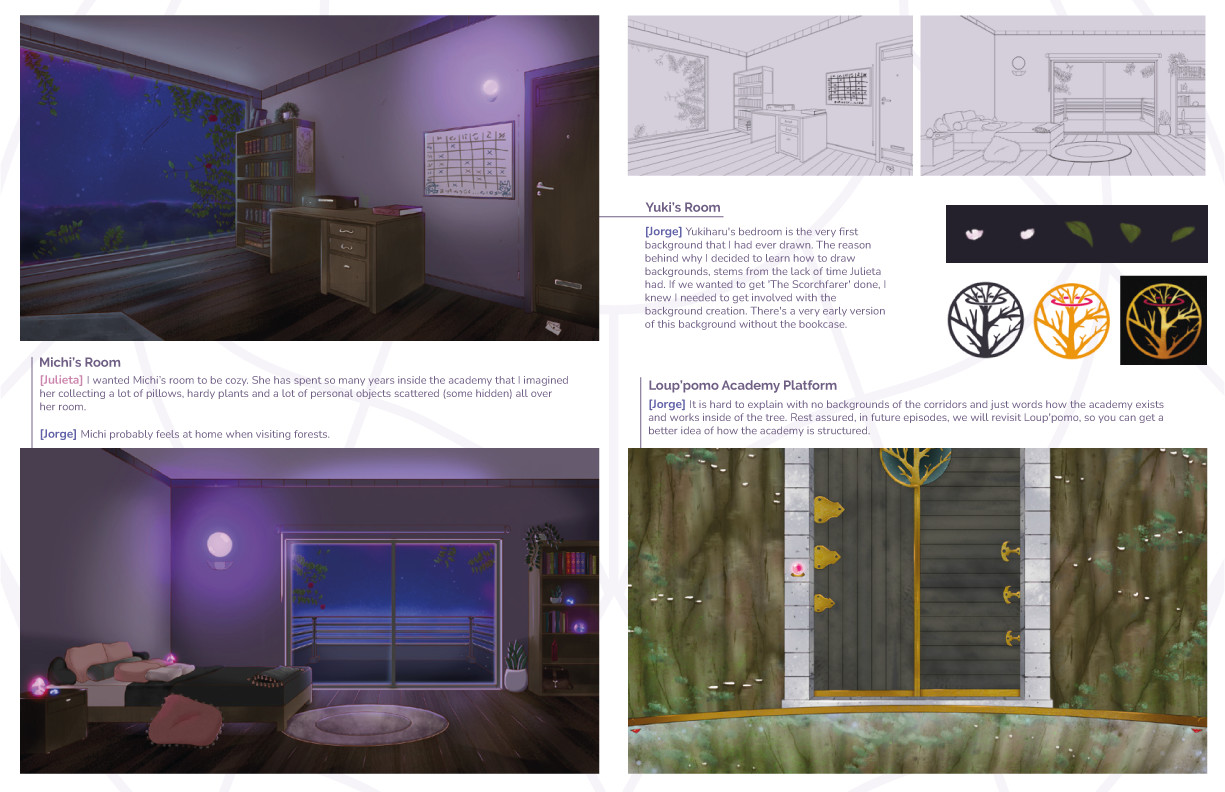 The Scorchfarer - Digital Artbook (Episode 1) #4