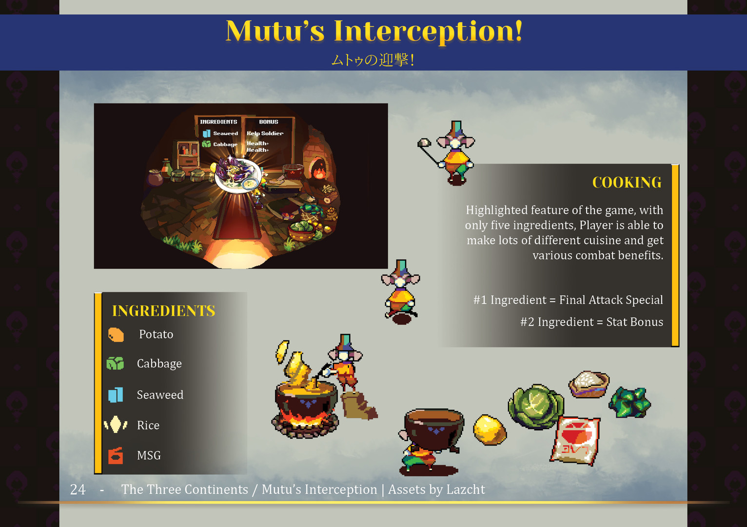 Anuchard - Artbook screenshot screenshot 1