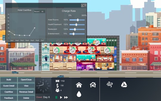 Hotel Manager Simulatorfor windows and Linux 1