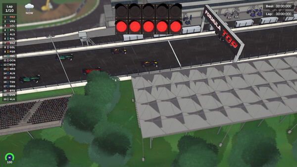 Formula TOP game for Linux 1