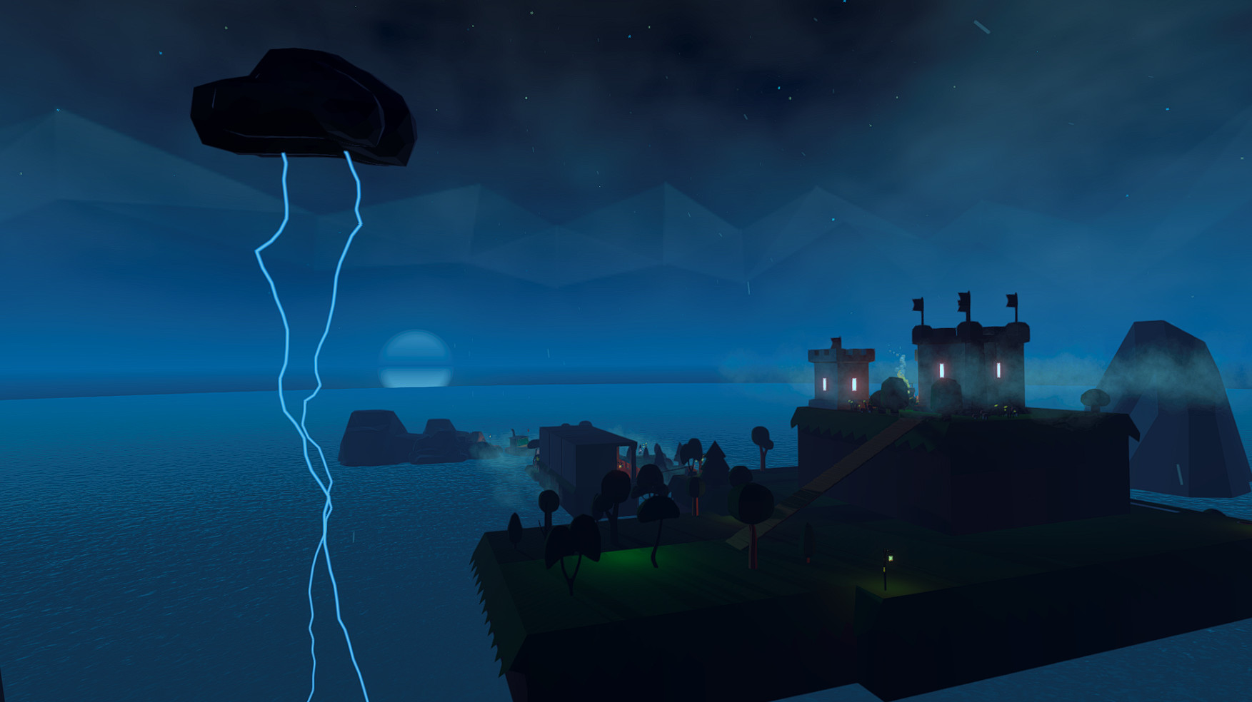 The Little Journey into the Virtual Void Demo #7