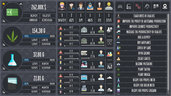 Meth Master | Black cocaine