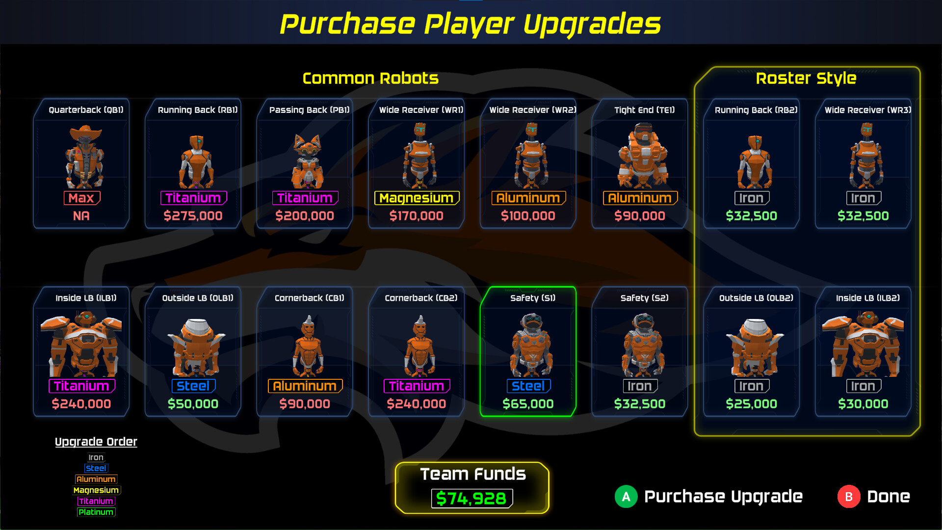 Cyber League Football #5