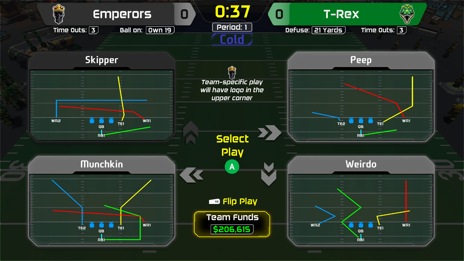 Cyber League Football #3