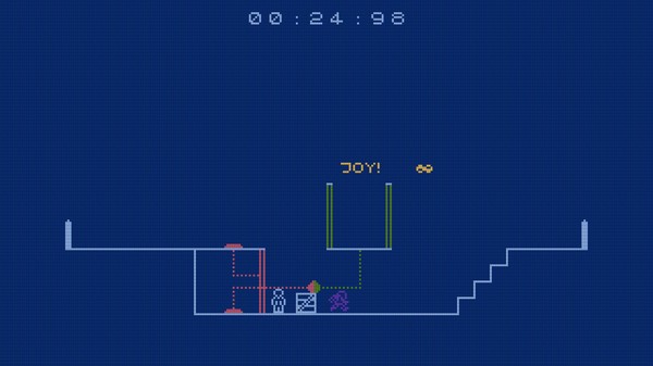 Principle of Karmafor windows and Linux 1