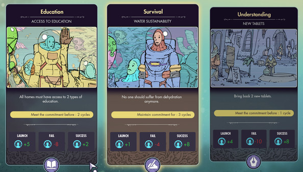 Скриншот из Synergy