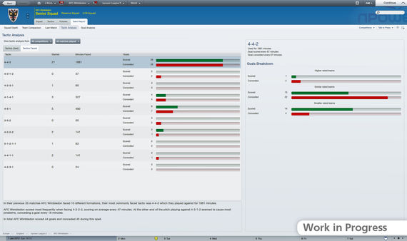 Football Manager 2012 Demo screenshot 9