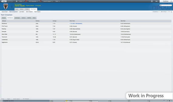 Football Manager 2012 Demo screenshot 10