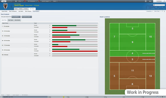 Football Manager 2012 Demo screenshot 6