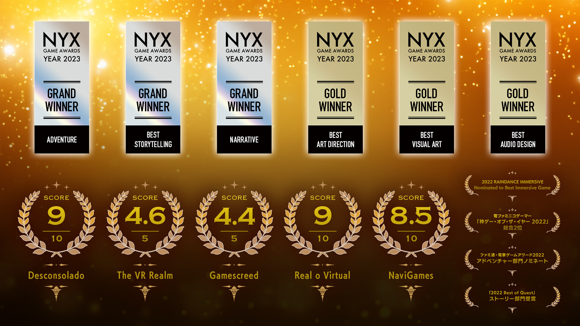 DYSCHRONIA: Chronos Alternate - Dual Edition #0