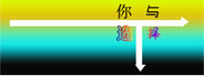 你与选择 You and Choice