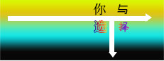 你与选择 You and Choice 게임 이미지