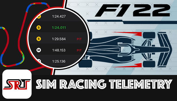 Installation / Setup F1@22 and TeamTelemetry – Forum – Team Telemetry