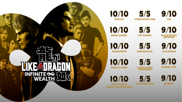 Análisis de Like a Dragon Infinite Wealth para PS4, PS5, Xbox One, Xbox  Series X, S y PC