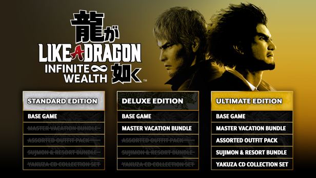 Like a Dragon: Infinite Wealth - Gearworks Crafting Set (Medium) PS4 & PS5