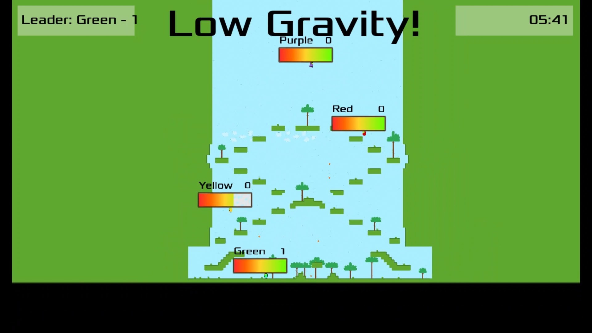 Gravity Flux #3