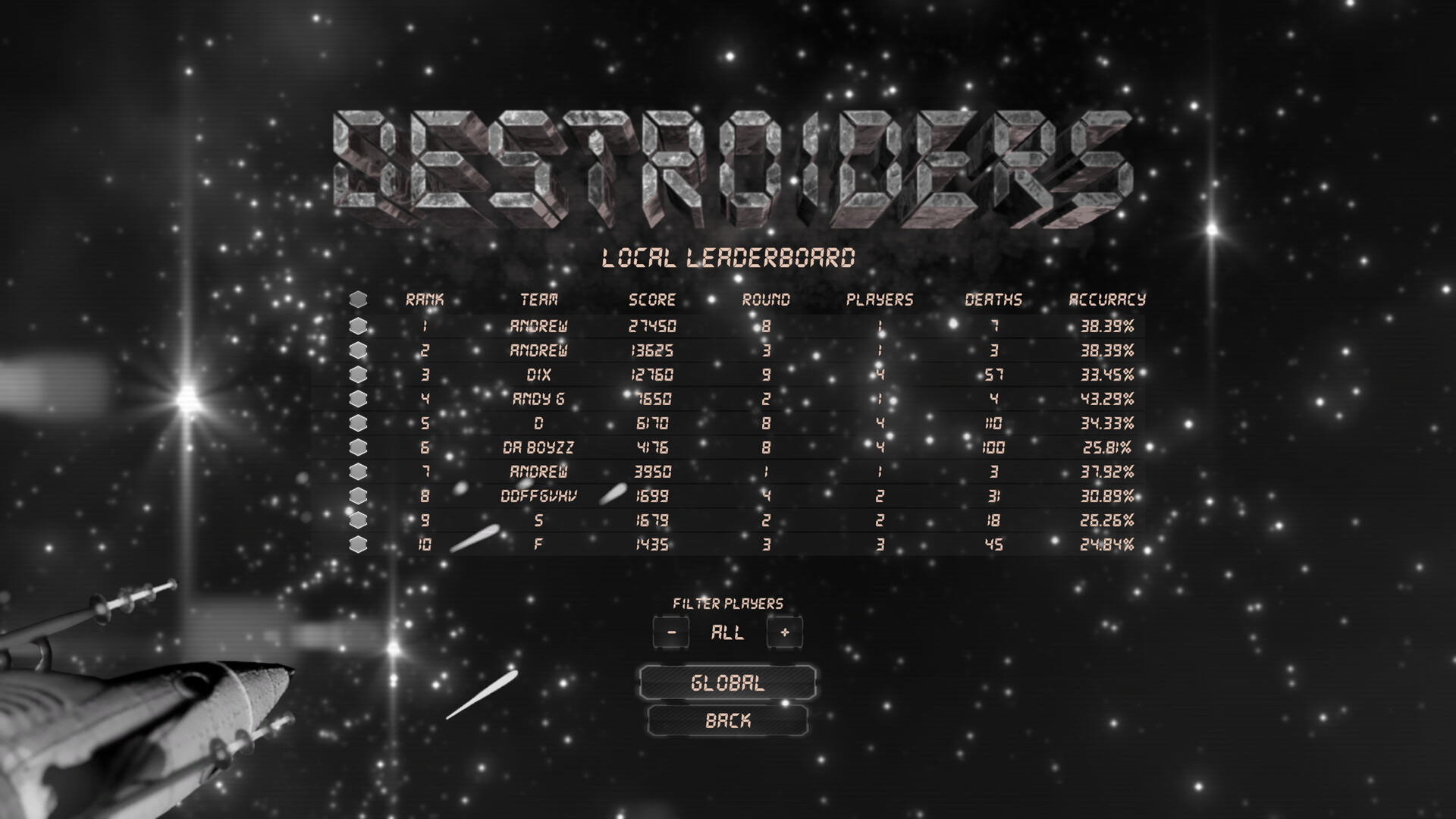 Destroiders #7