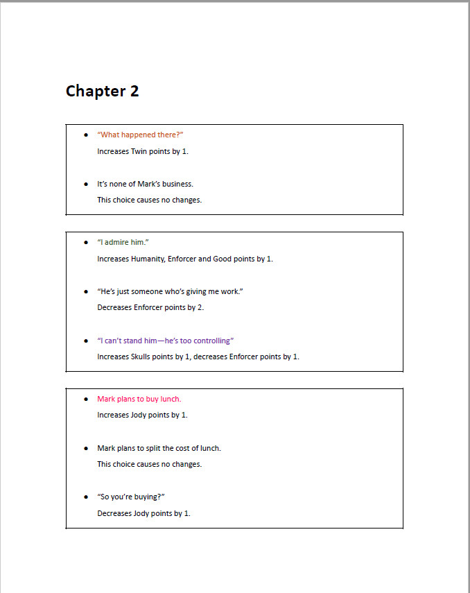 Twice Reborn: Walkthrough #0