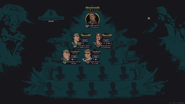 Cartel Tycoon - Lieutenants Pack - Guerilla