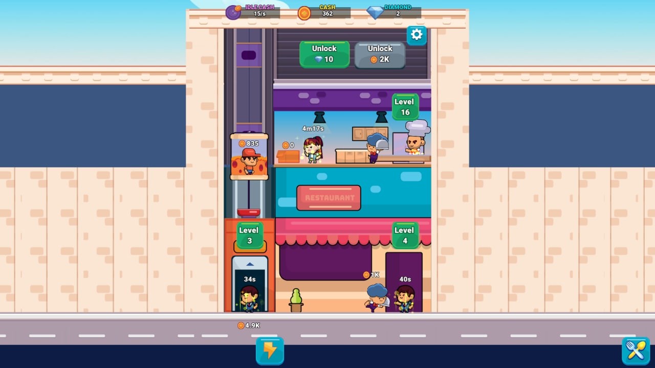 Restaurant Manager Simulator #3