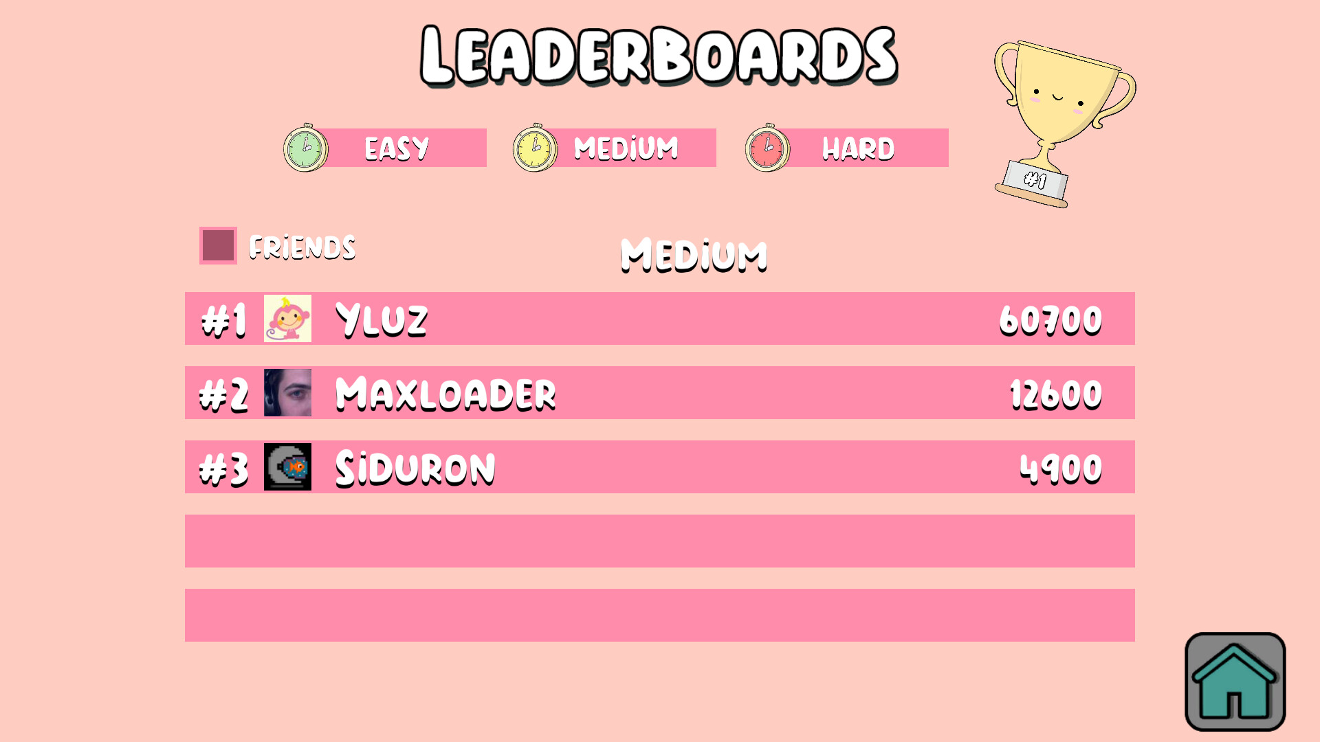 Violet's Party Mania #6