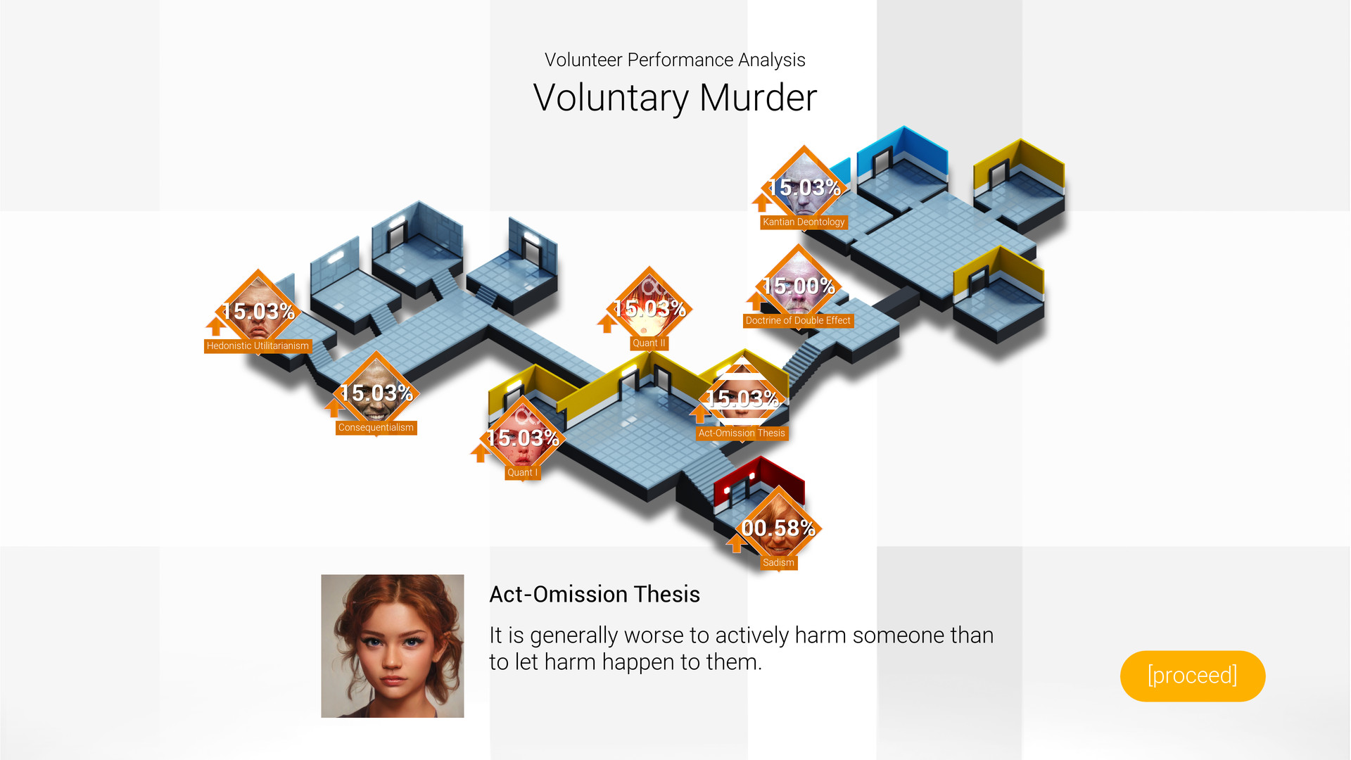 Elementary Trolleyology #5