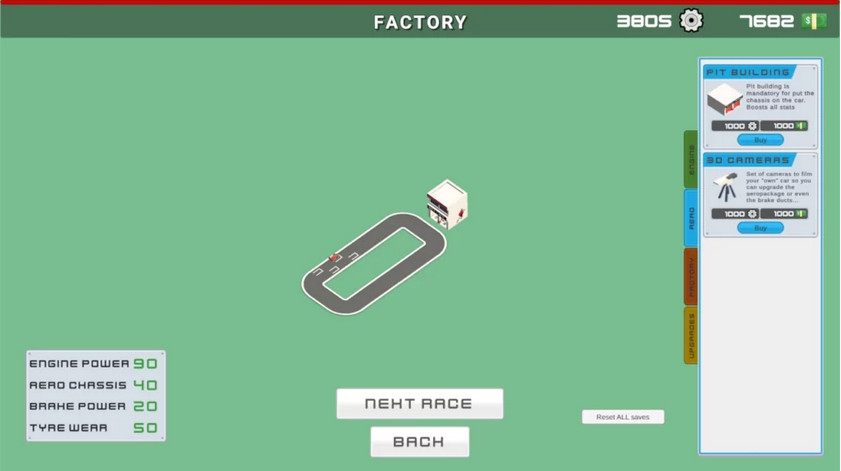 Formula 2D - Steer to persevere #4