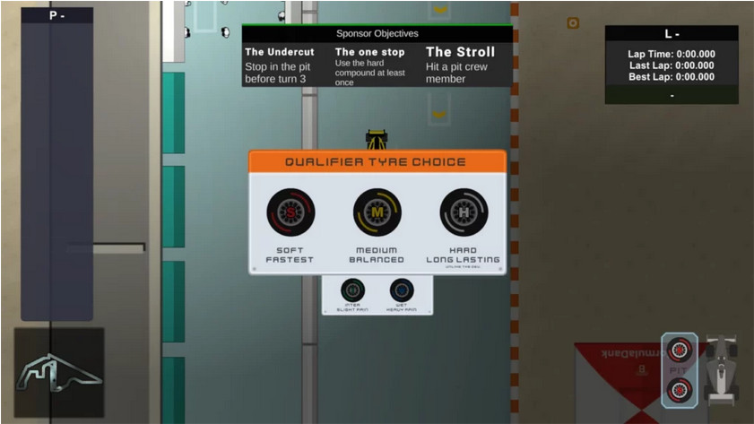 Formula 2D - Steer to persevere #3