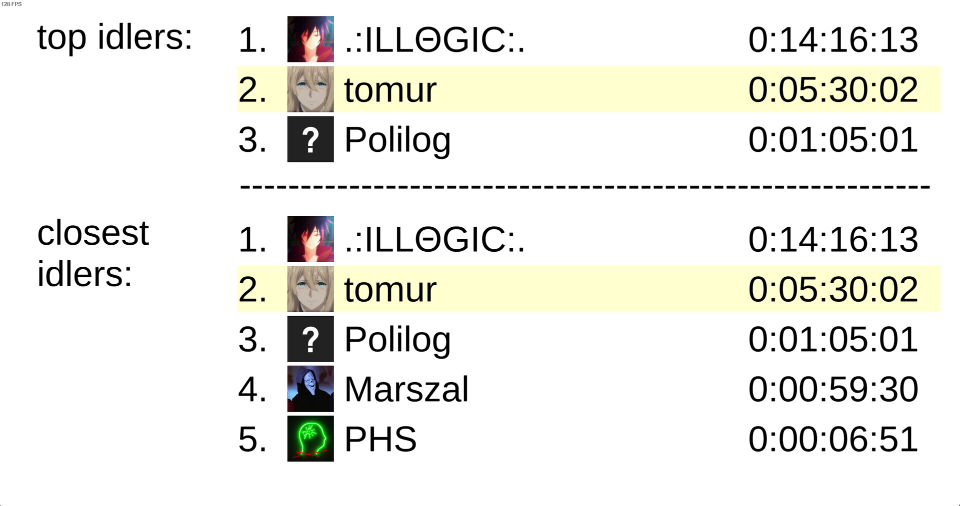 True Idle Simulator #3