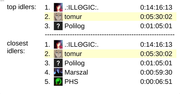 True Idle Simulator game for windows Pc 1