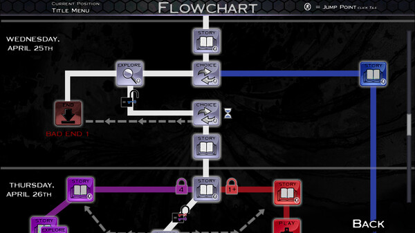 SYNESTHESIAfor windows and Linux 1
