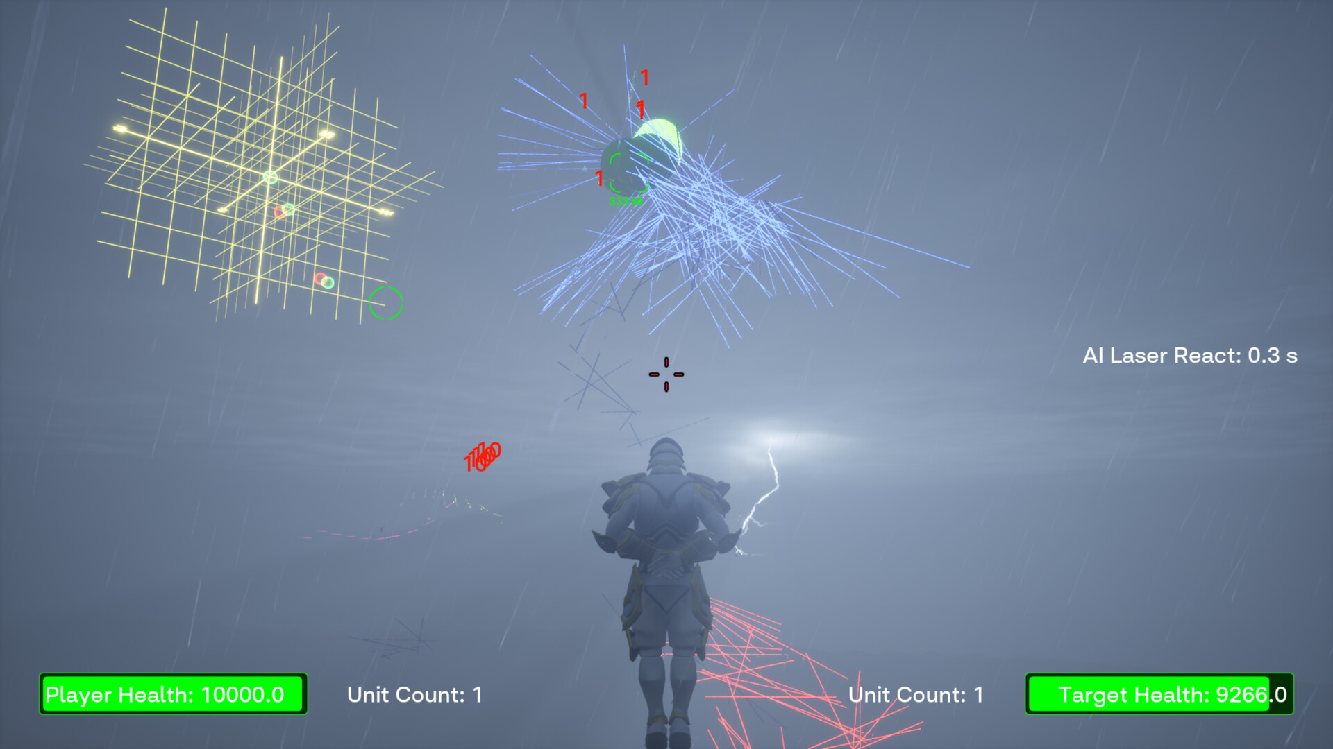 Magocracy: Experimentation #6