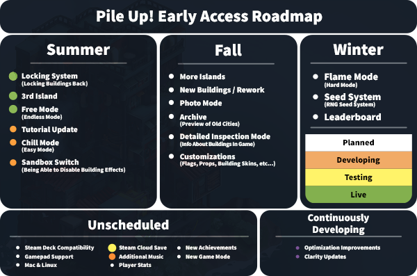 Pile Up! thumbnail