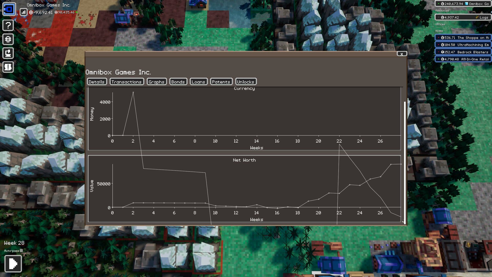 Chains of Acquisition #9