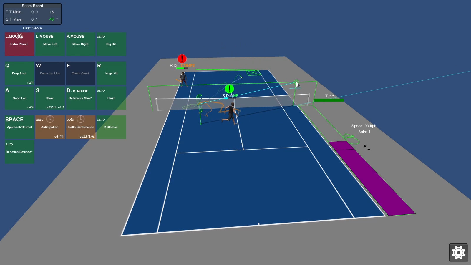 Matchpoint: Tennis Championships é bom simulador do esporte