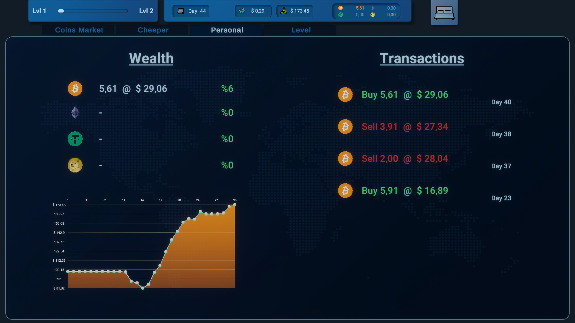 Trader simulator стим фото 49