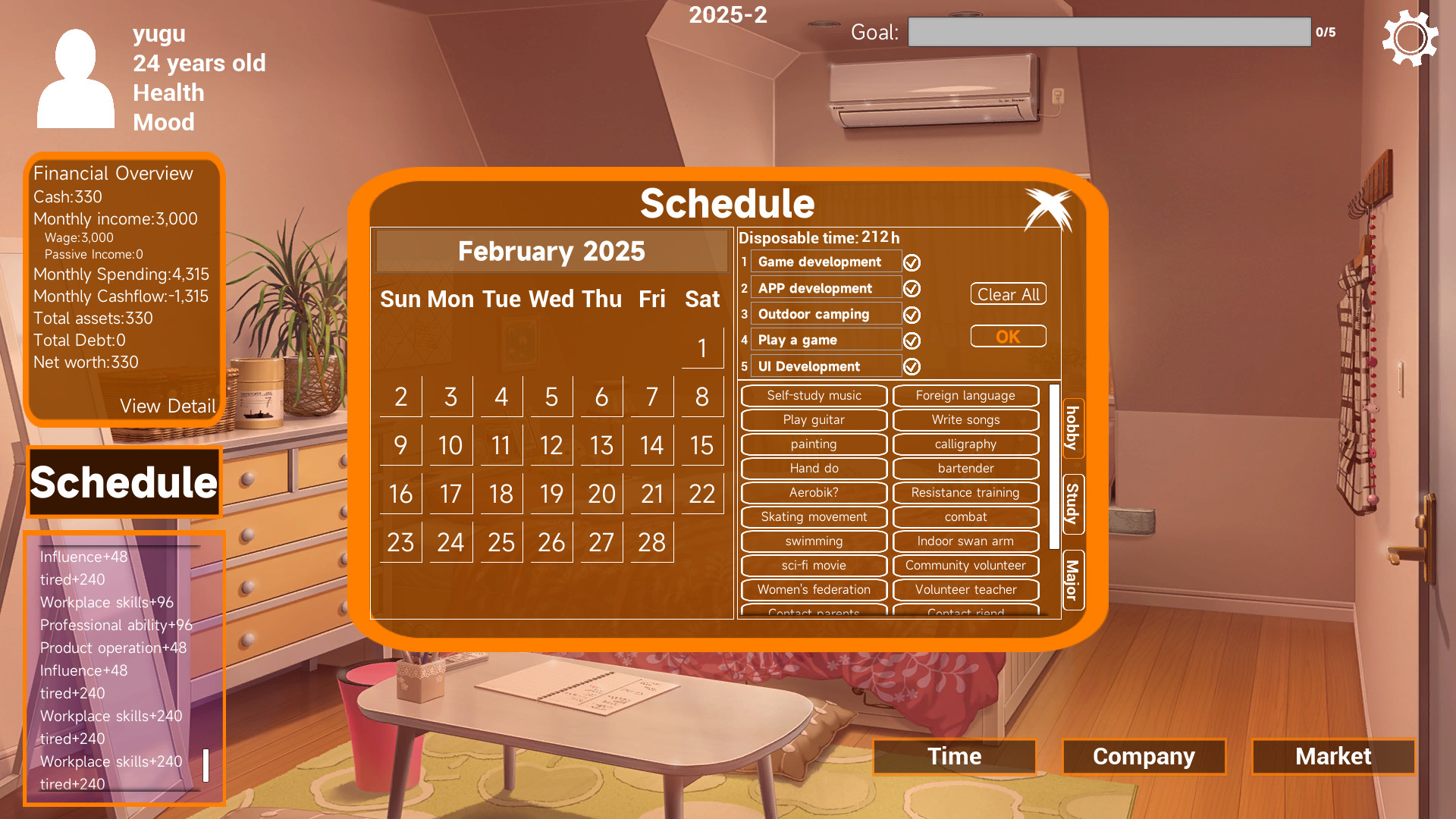 Financial freedom for the few: DEMO #4