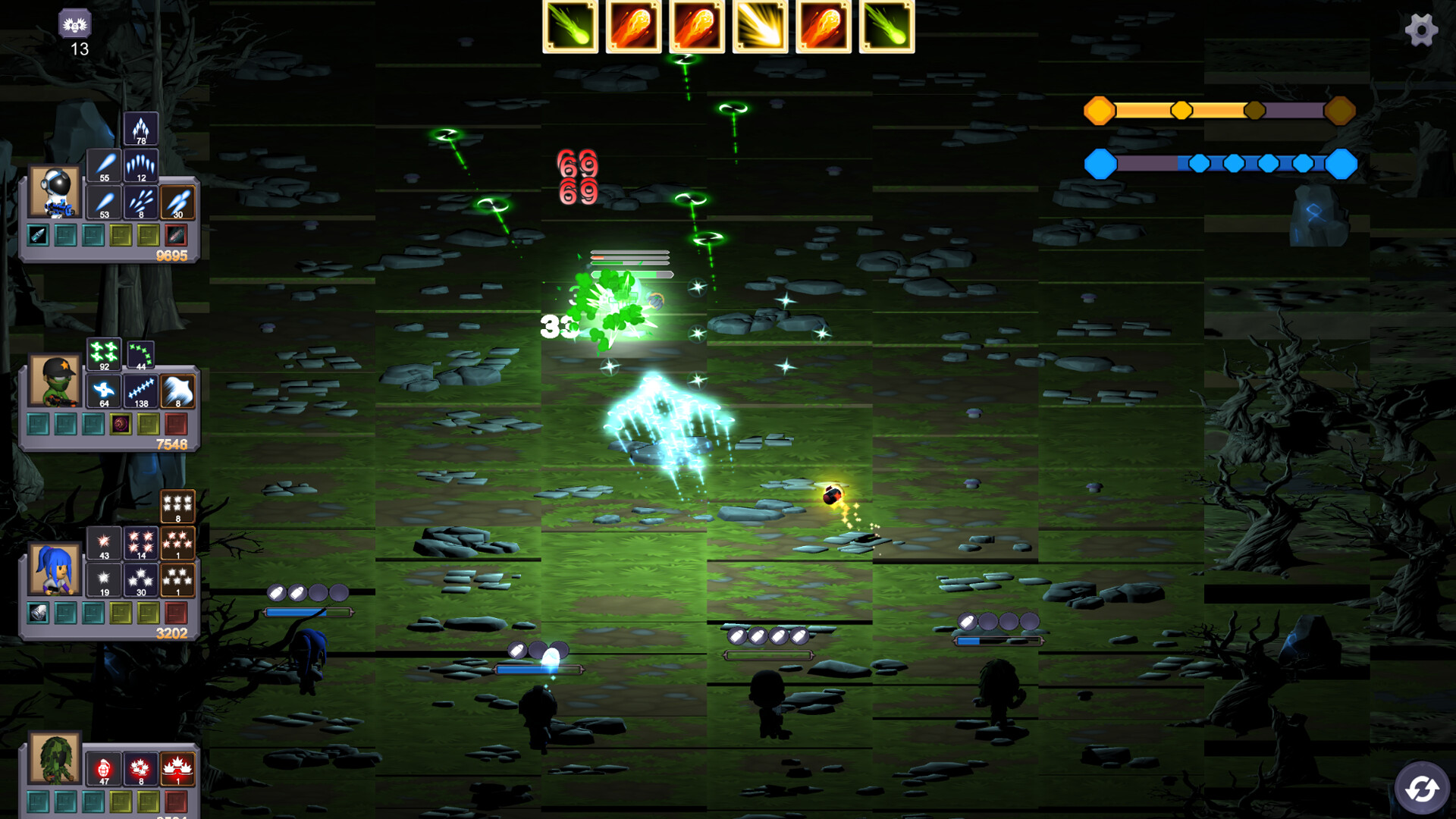 Guardian of the jungle #5