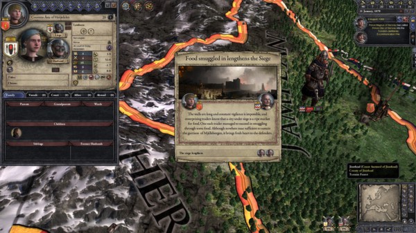 Crusader Kings II: Norse Portraits