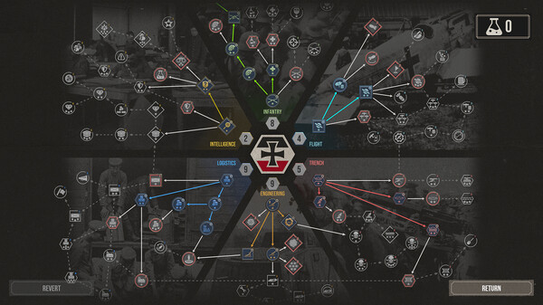 The Great War: Western Front — скриншот 4